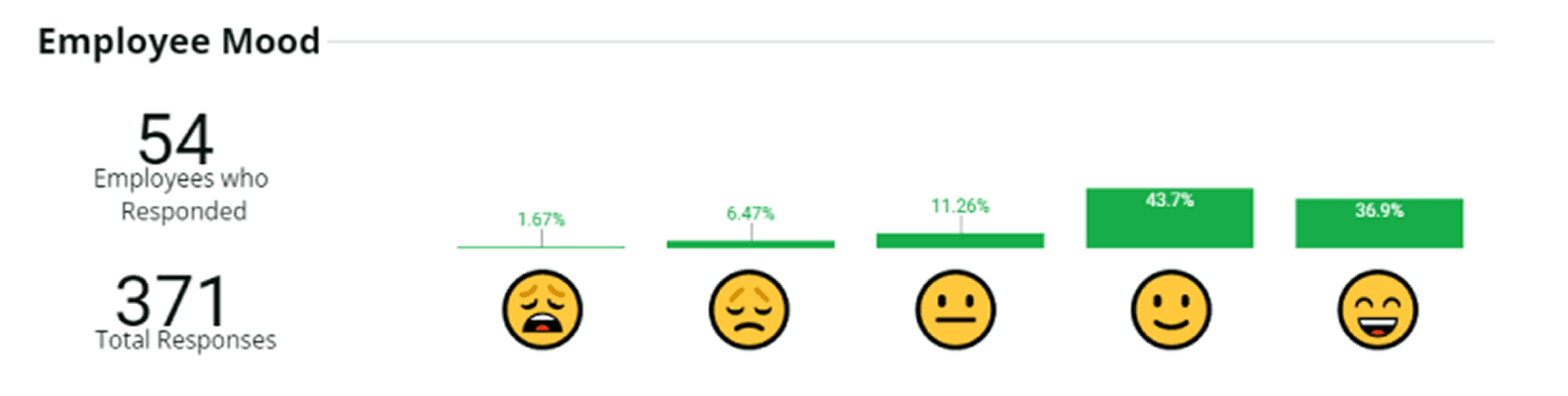 daily-pulse-web UI Library Screenshot 3