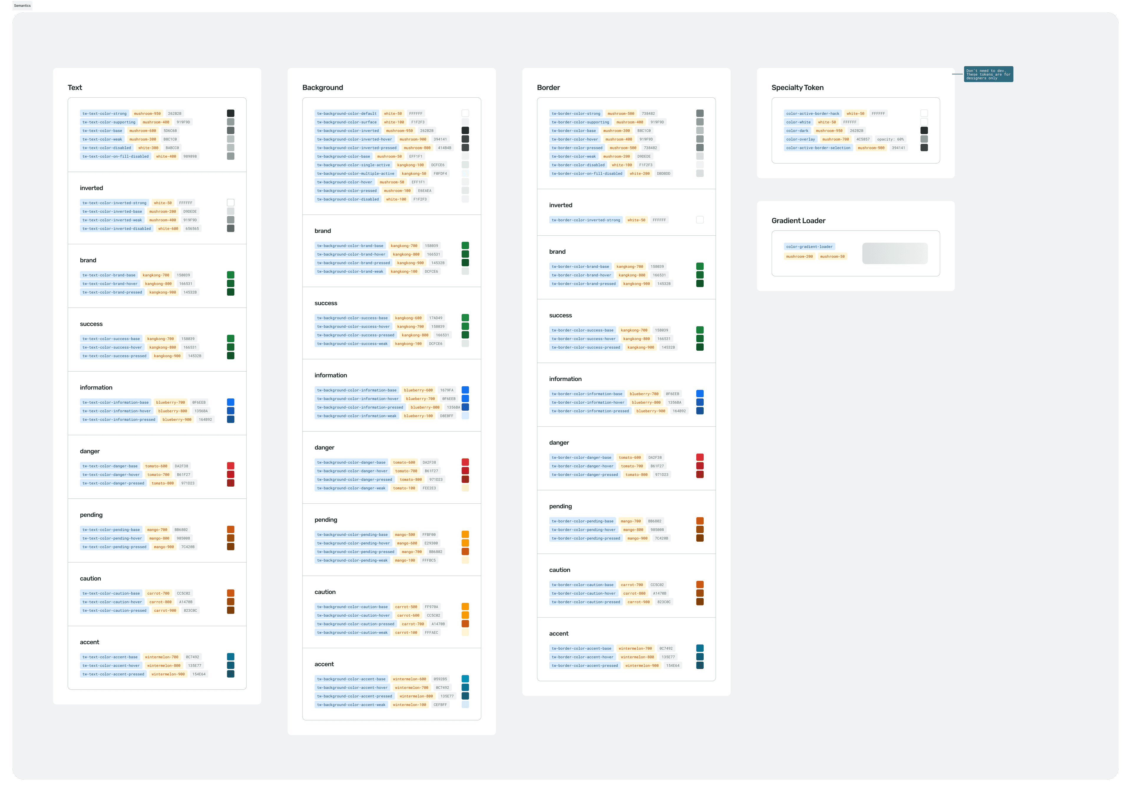 Semantics UI Library Screenshot 2
